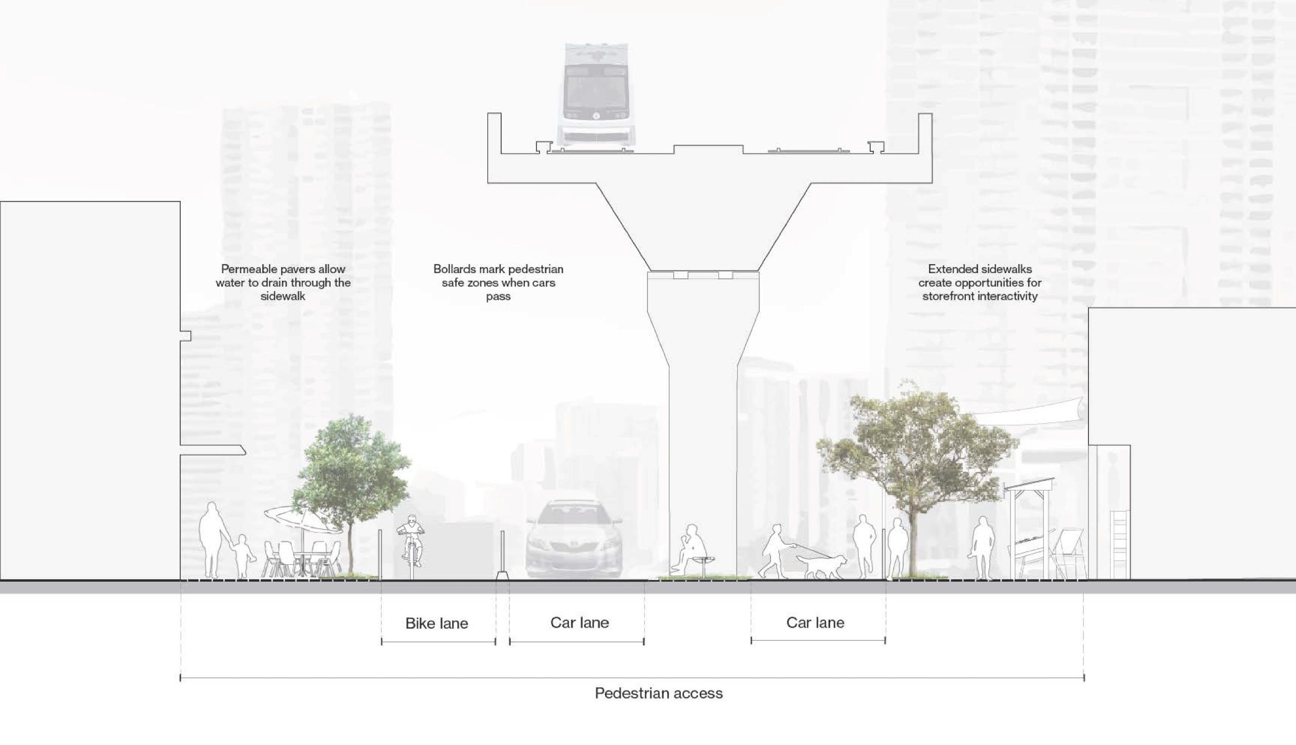 diagram of halekauwila rendering, which features a shared street under a rail alignment